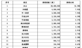 读心后全员吃瓜吃疯了,一场不可思议的全民盛宴